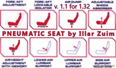 Мод "Pneumatic Seat v1.1" для Euro Truck Simulator 2