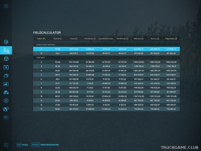Мод "Field Calculator v1.1" для Farming Simulator 22