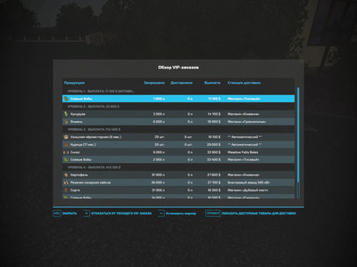 Мод "VIP Order Manager v1.4" для Farming Simulator 22